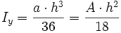 I_y = frac {a cdot h^3}{36} = frac {A cdot h^2}{18}